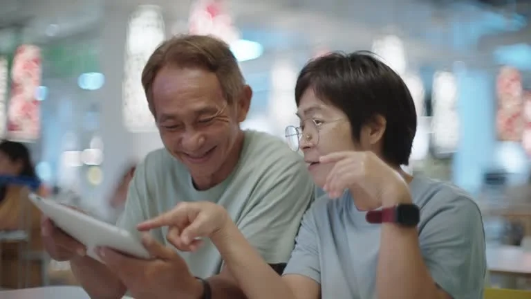 年齡與ED發生率關係圖