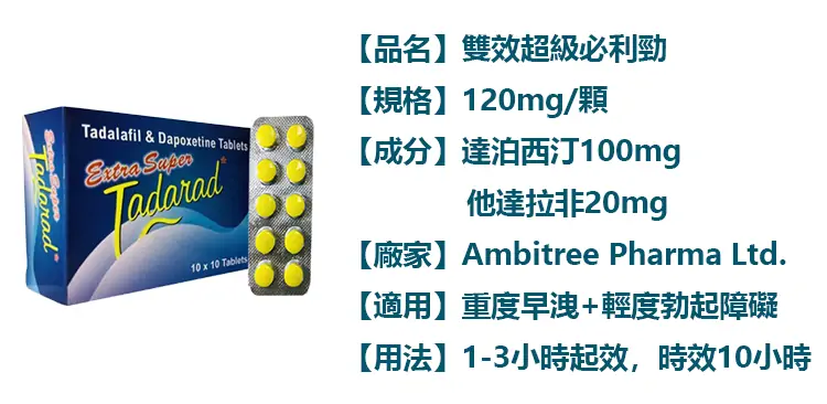 超級必利勁產品圖