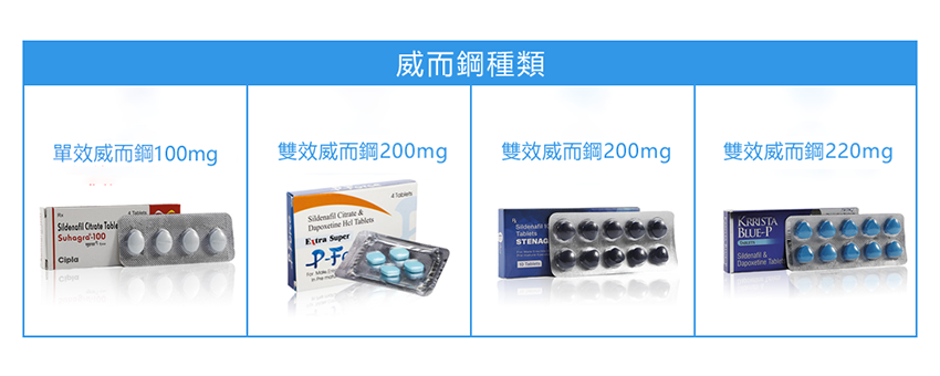 威而鋼產品圖