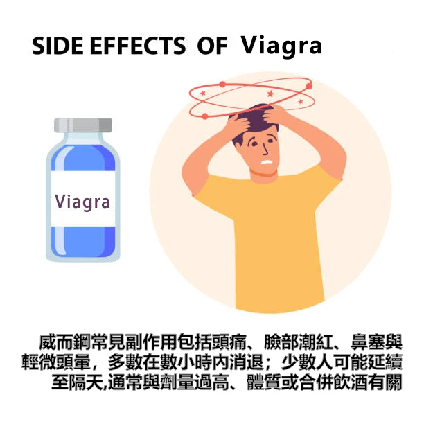 威而鋼副作用會持續到隔天嗎？6大關鍵解答與正確使用指南