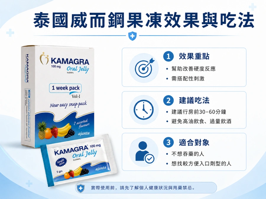 泰國果凍威而鋼效果如何？適合不想吞藥片的人嗎？5個關鍵要先了解