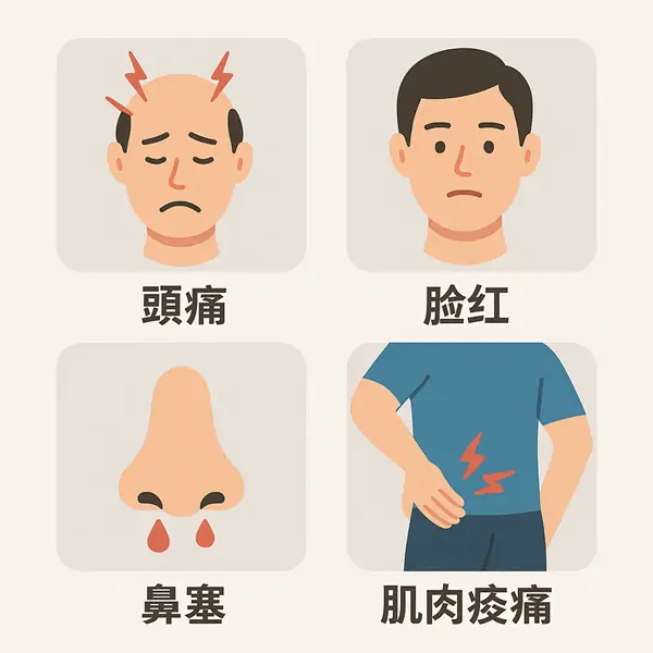 犀利士副作用多久會消失？完整解析持續時間與應對策略