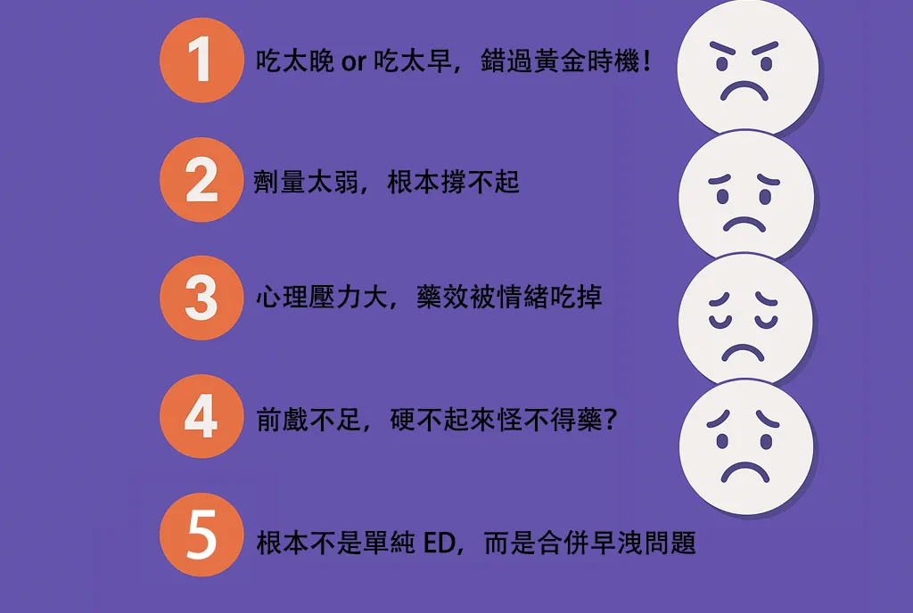 犀利士效果不如預期？揭秘5大原因與解決方案