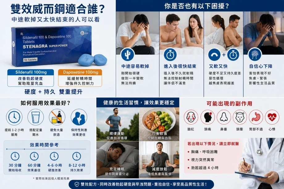 雙效威而鋼適合哪些人群