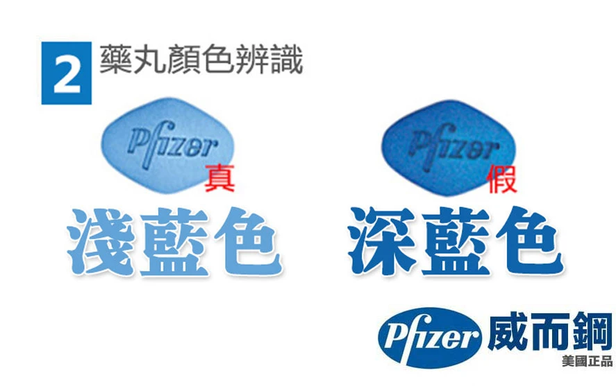藥丸顏色與結構對比
