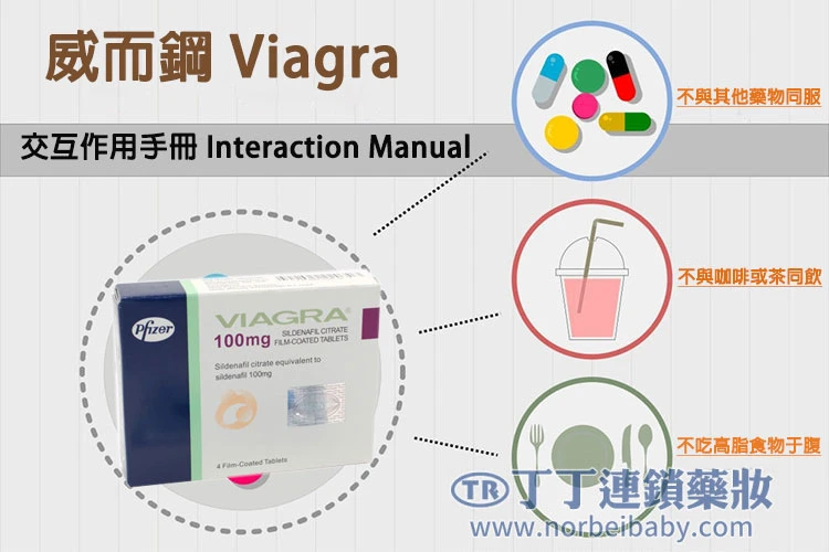 威而鋼交互作用手冊