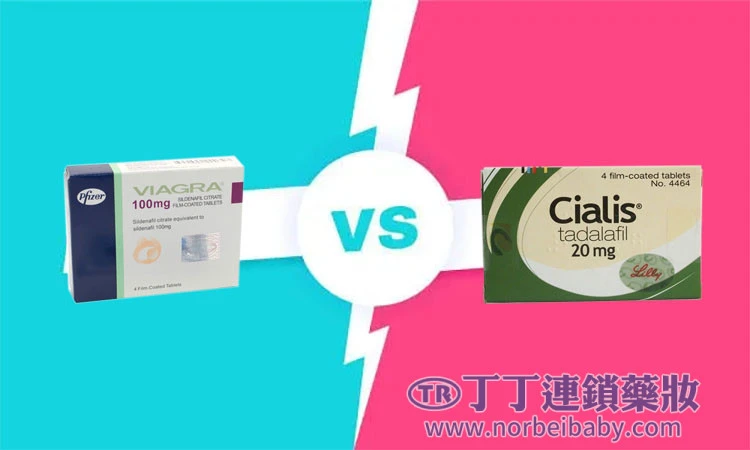 威而鋼vs犀利士藥效時間